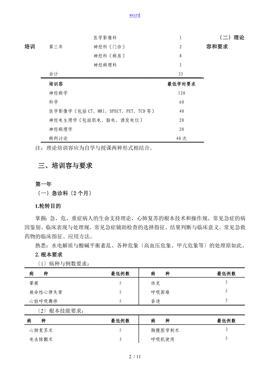 神经内科培训研究细则_第2页