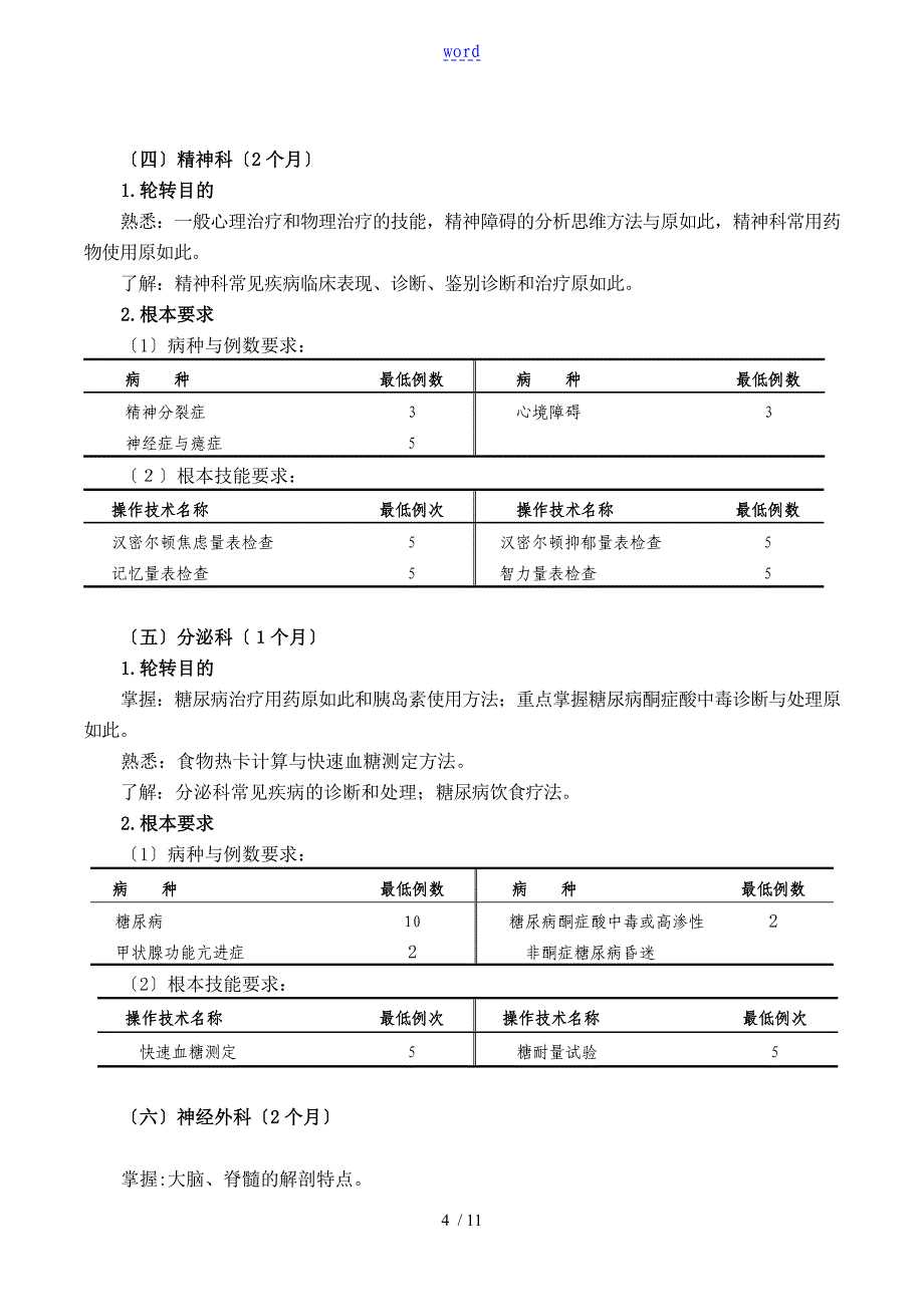 神经内科培训研究细则_第4页