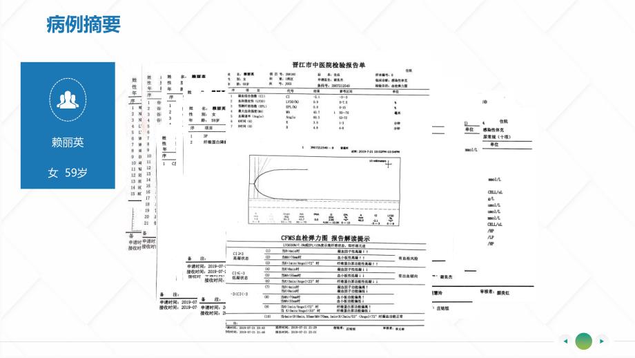 感染性休克病例讨论_第4页