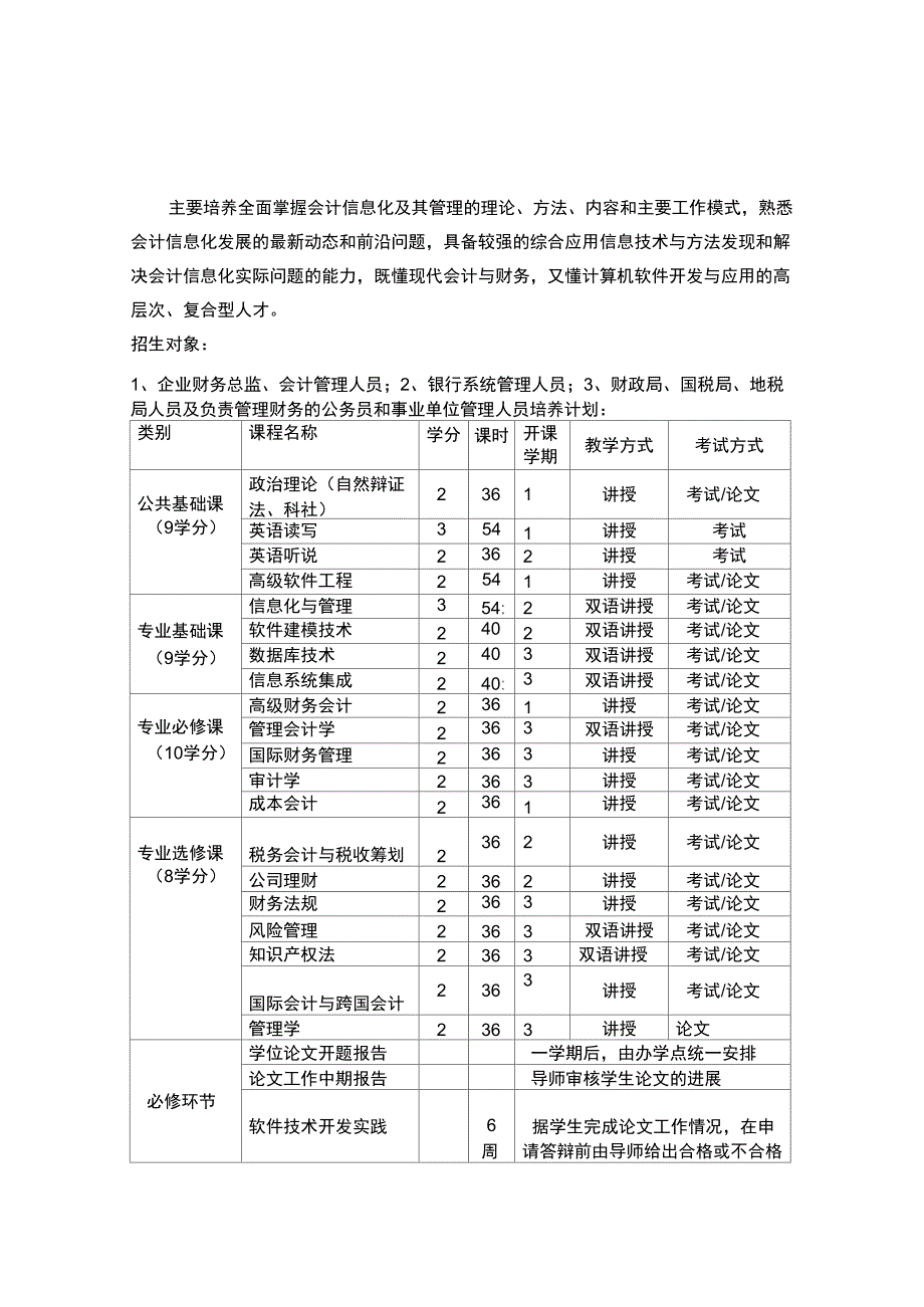 云南大学各专业方向培养方案_第3页