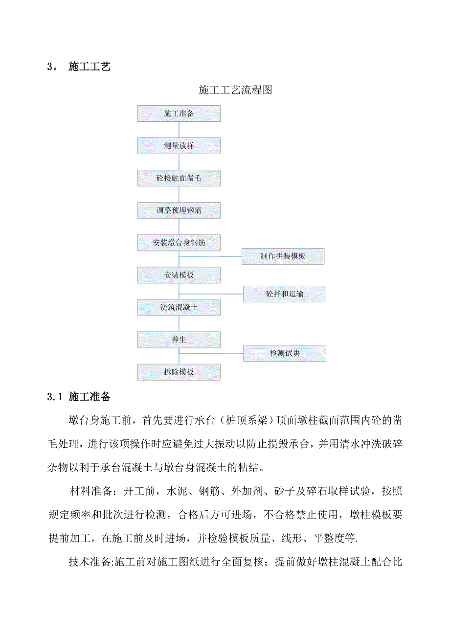 墩台身工程施工方案.doc_第4页