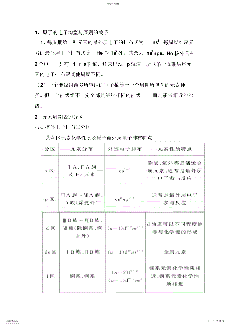 2022年原子结构与性质知识点_第4页