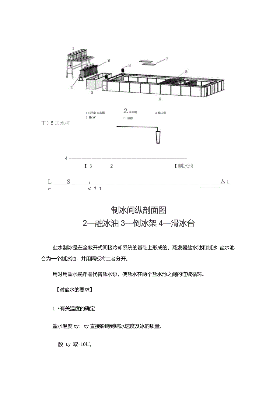 制冰车间冰库安全操作及管理制度_第2页