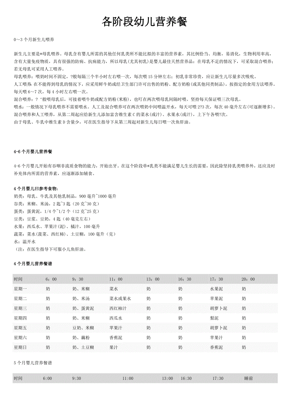 10各阶段幼儿营养餐.doc_第1页