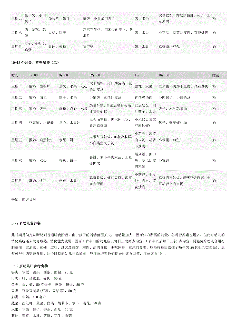 10各阶段幼儿营养餐.doc_第4页