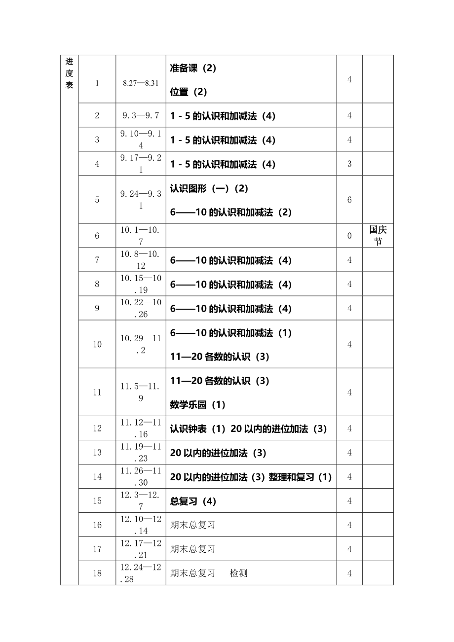 2012年秋新人教版小学数学一年级上册全册教案_第4页