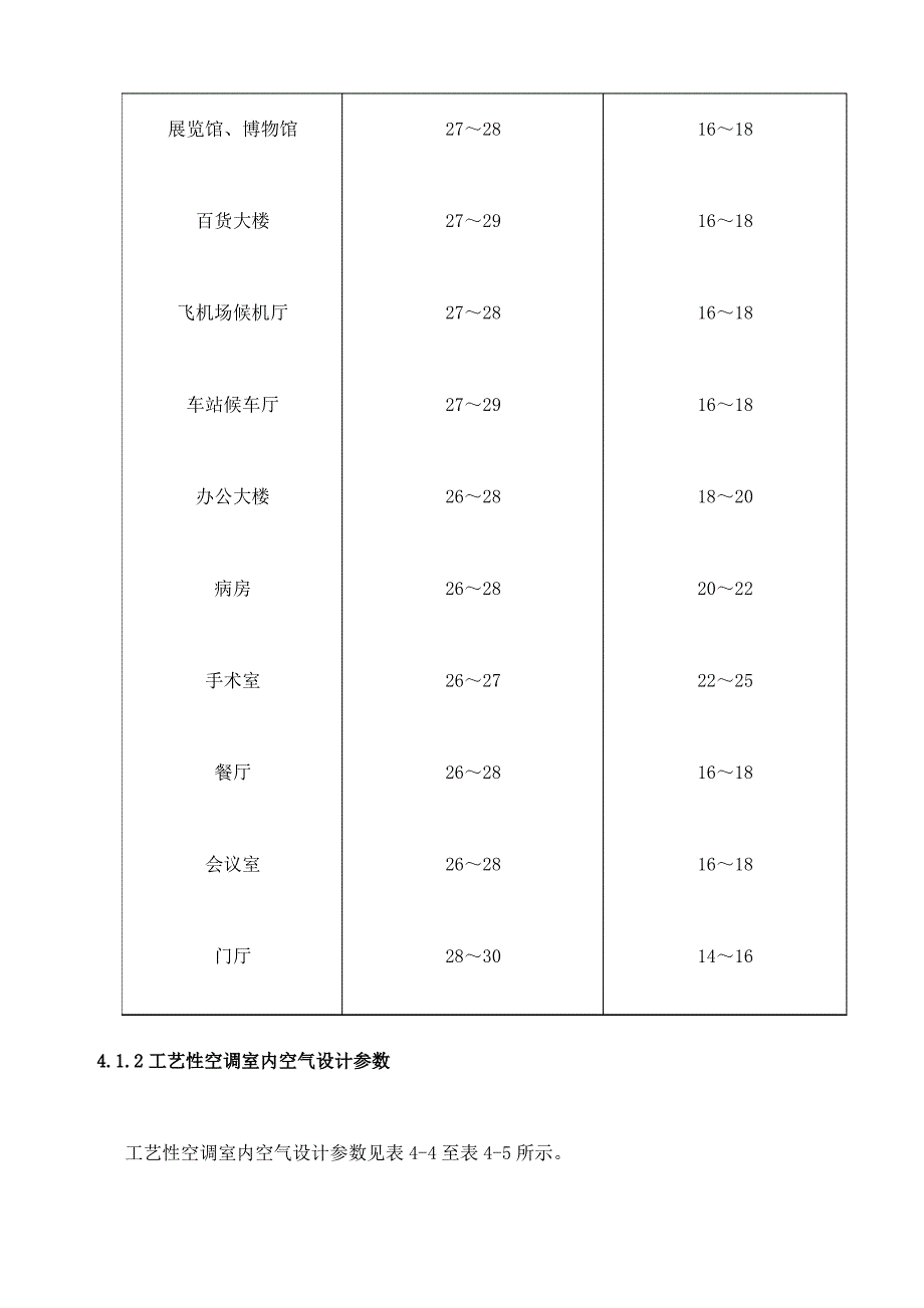 室内和室外空气设计参数_第4页