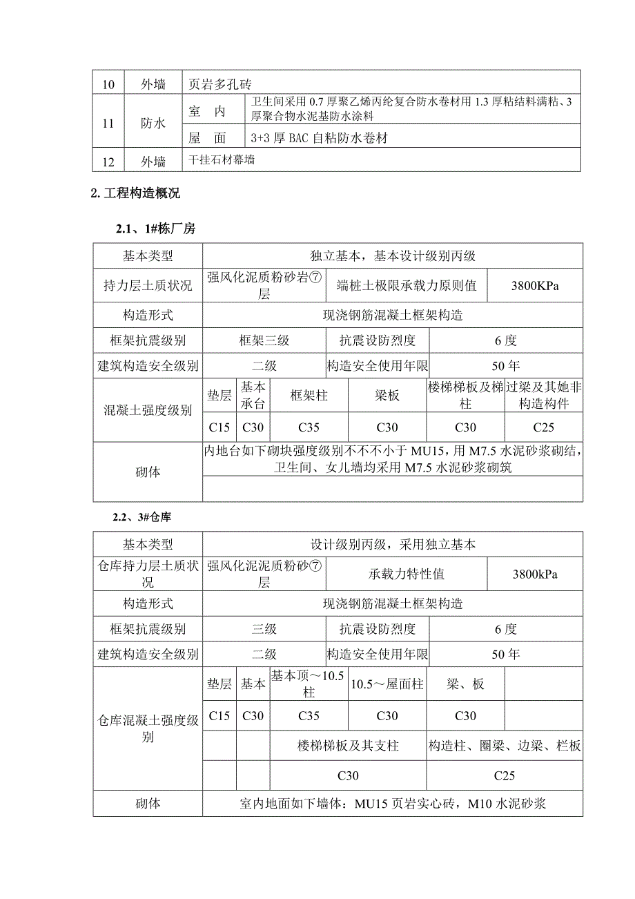 广为框架结构厂房综合施工组织设计_第4页