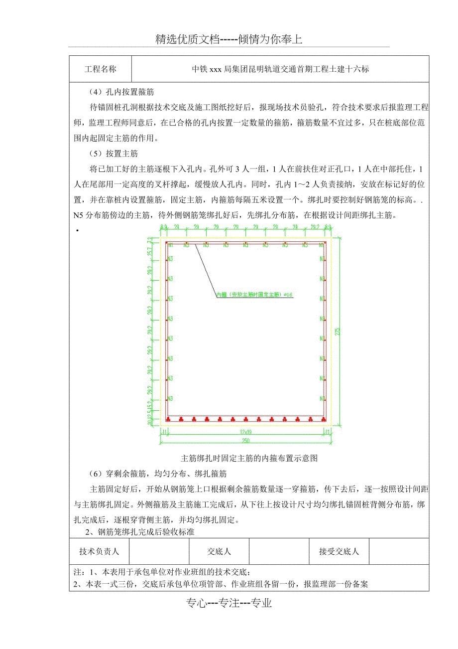 人工挖孔桩钢筋绑扎及砼浇筑技术交底_第5页