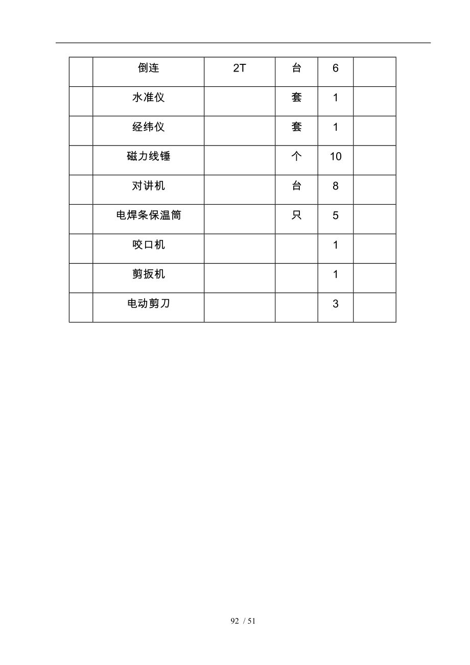 医大洁净病房工程施工设计方案_第4页