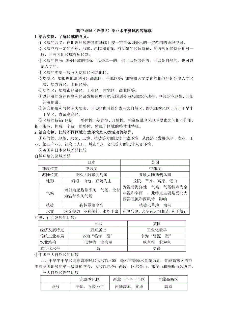 08-区域,比较区域.doc_第1页