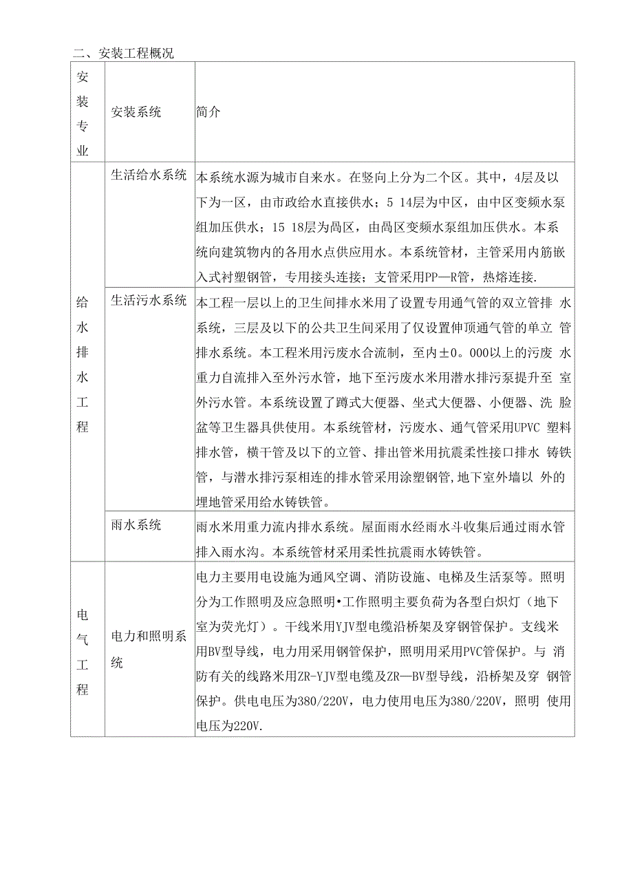 高层电气给排水安装工程施工方案_第3页