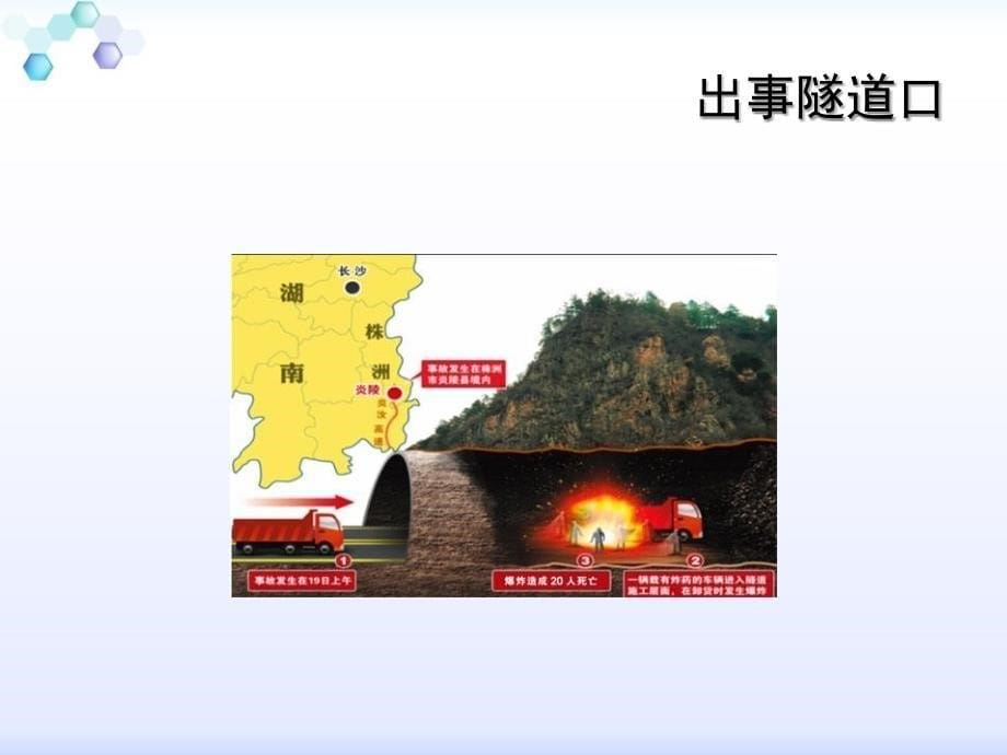 湖南炎汝高速八面山隧道爆炸事故案例分析_第5页