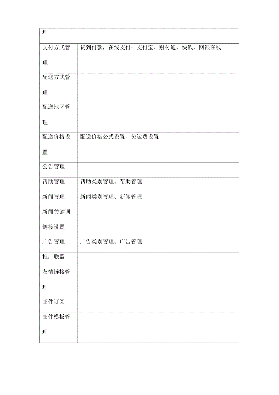 软件系统开发报价单三篇_第4页