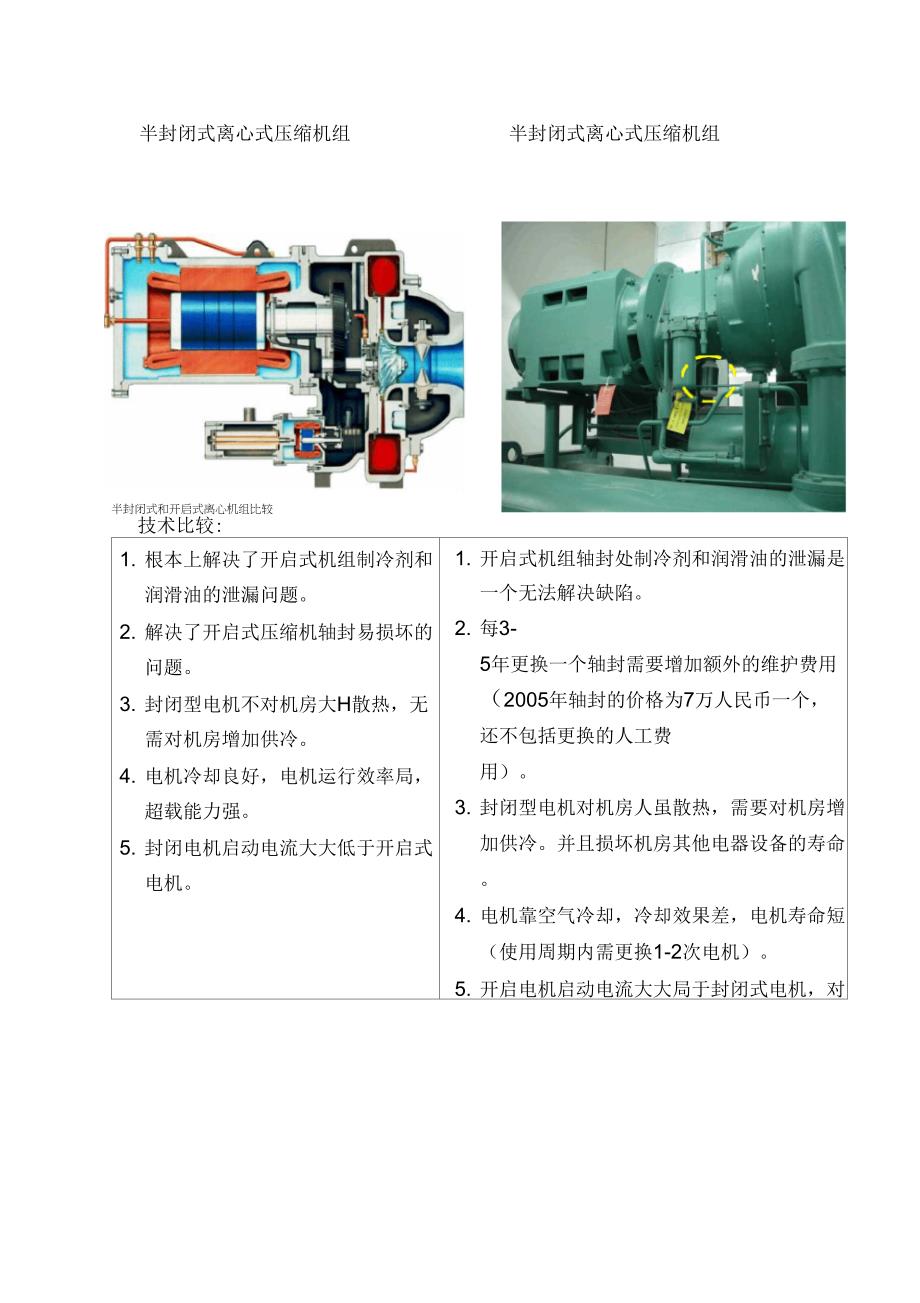 半封闭式和开启式离心机组比较_第1页