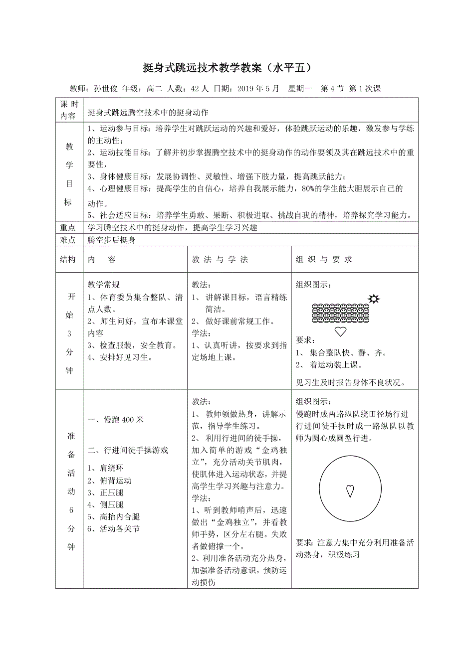 挺身式跳远技术教学教案（水平五）[7]_第1页