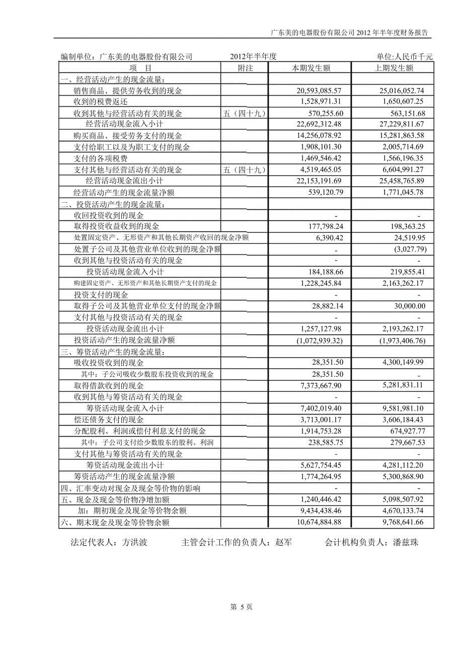 美的电器：半财务报告_第5页