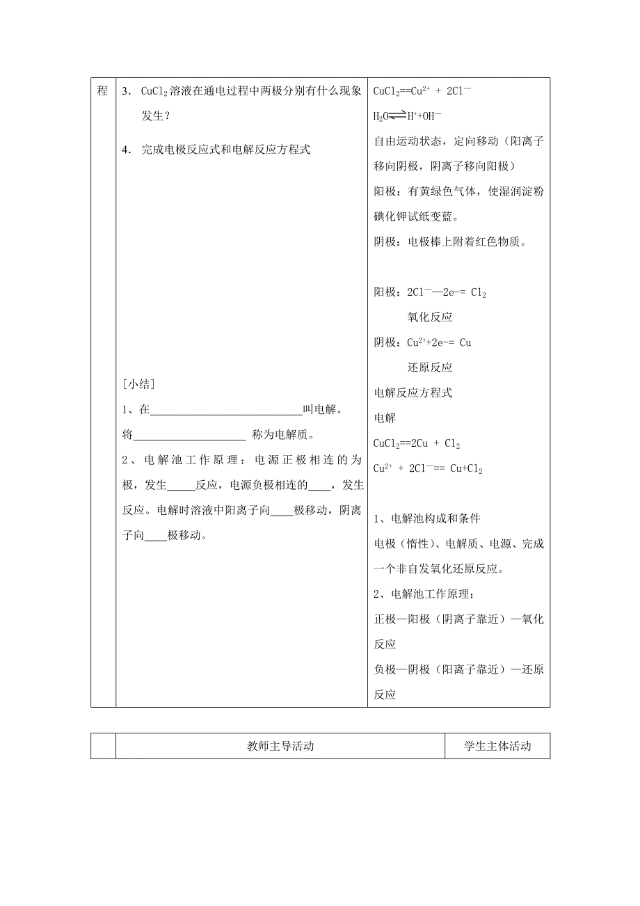 精修版高中化学苏教版选修四教案：1.2化学能与电能的转化第5课时电解池的工作原理_第3页