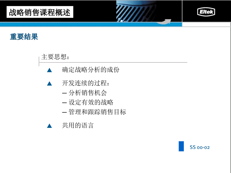 《战略销售培训》PPT课件_第3页