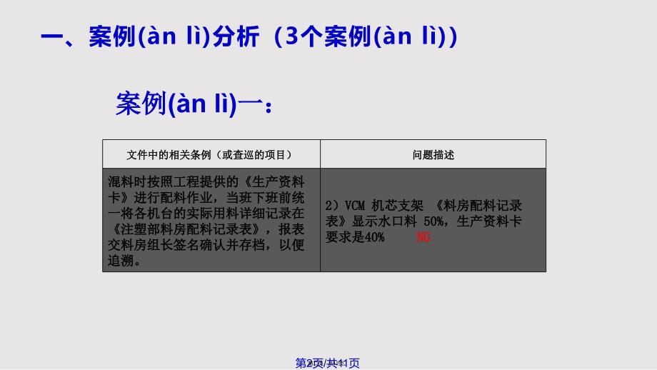 ISO内审审核案例分析实用教案_第2页