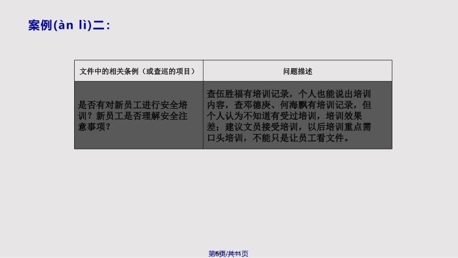 ISO内审审核案例分析实用教案_第5页