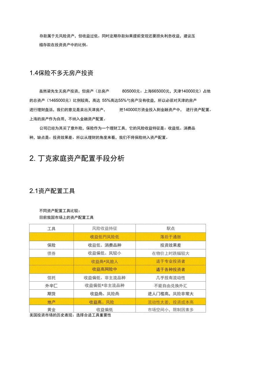 丁克家庭的理财规划方案(DOC12)_第5页