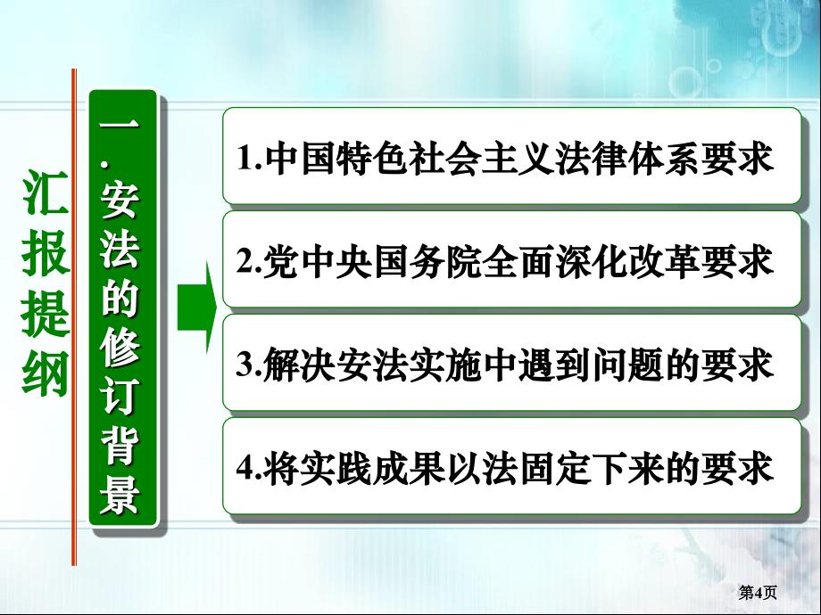 企业安全生产中层管理人员安全生产法宣贯培训课件_第4页