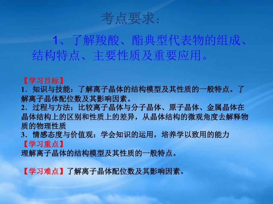 高中化学 第三章晶体结构与性质离子晶体课件 新人教选修3_第4页