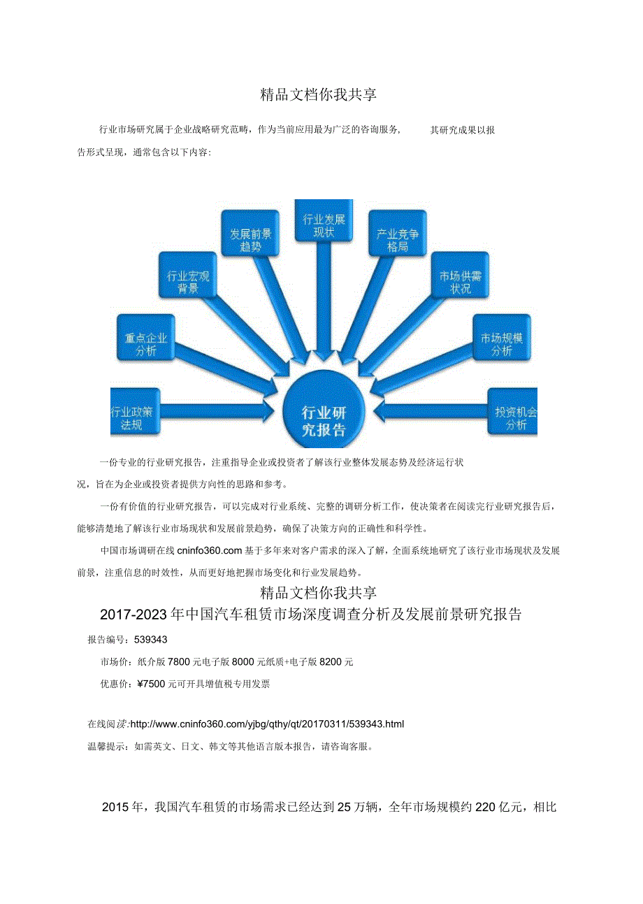 2017年版中国汽车租赁市场调查分析报告目录_第2页