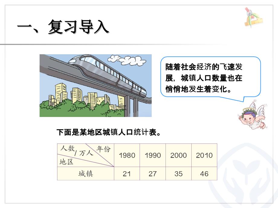 复式条形统计图（例3）_第2页