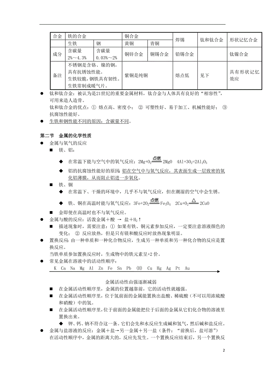 初中化学知识点归纳第八单元金属和金属材料_第2页