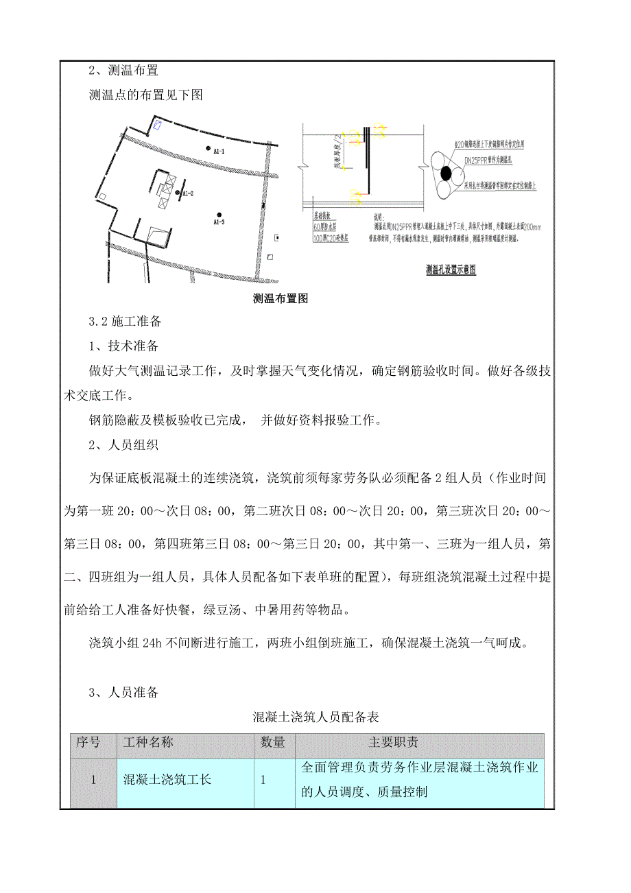 筏板基础大体积混凝土施工技术交底_第2页