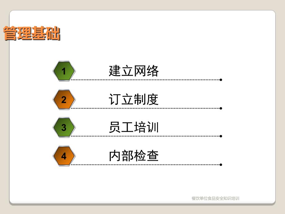 餐饮单位食品安全知识培训课件_第3页