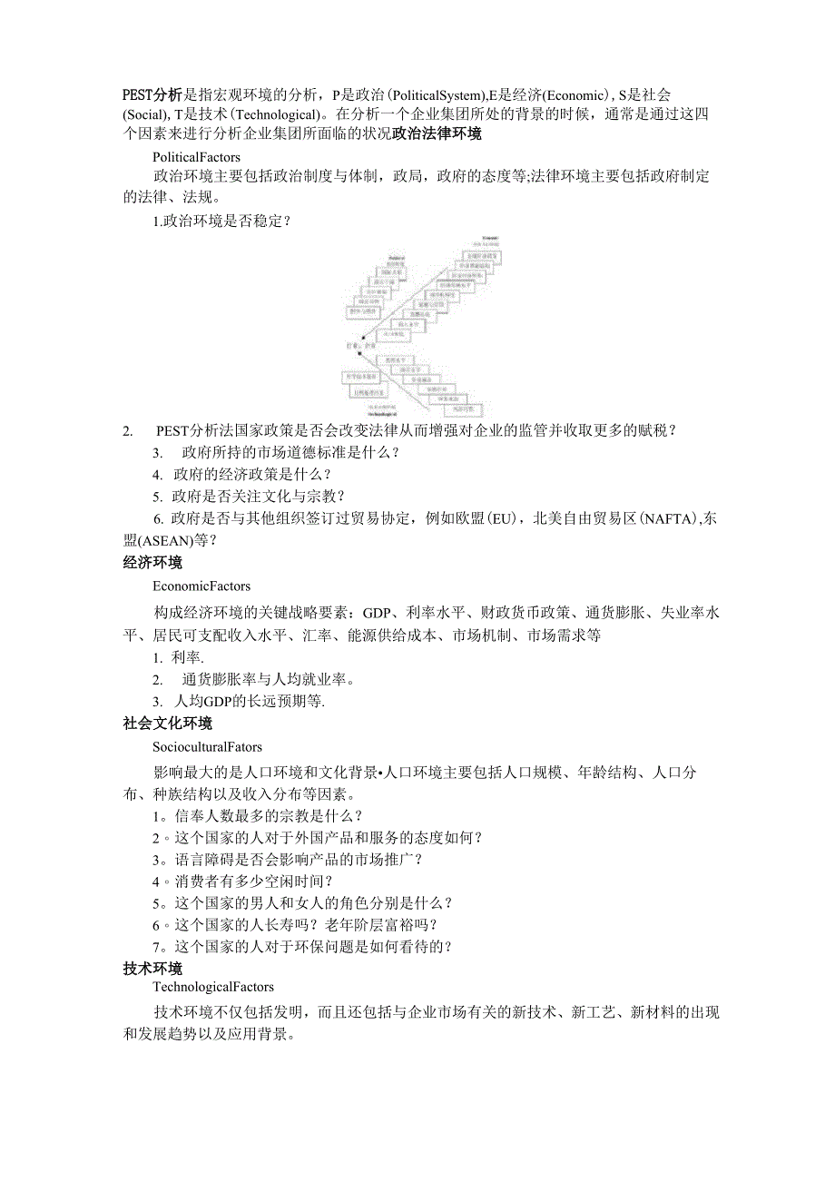 PEST分析方法和SWOT分析方法_第1页