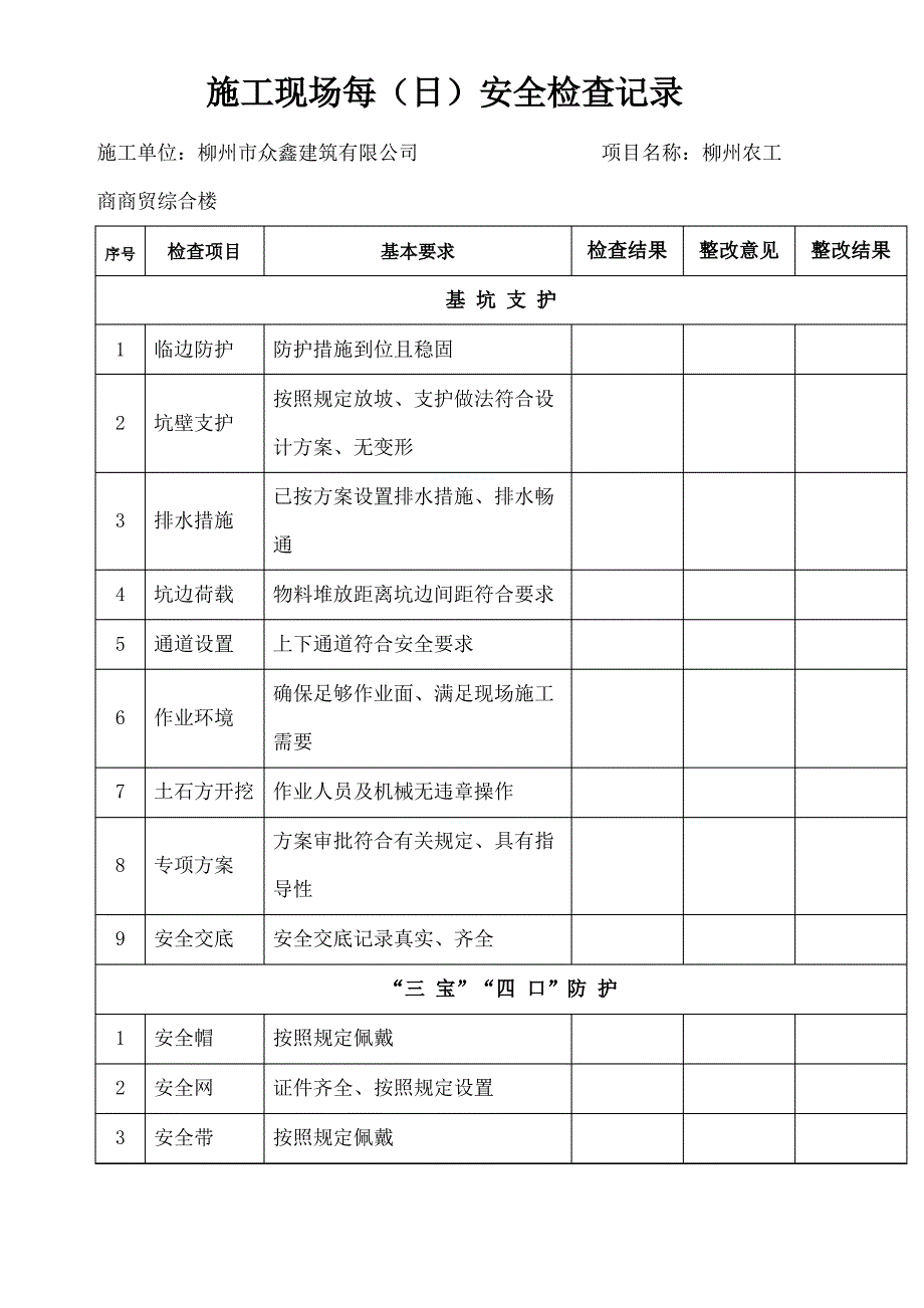 安全日检周检_第1页