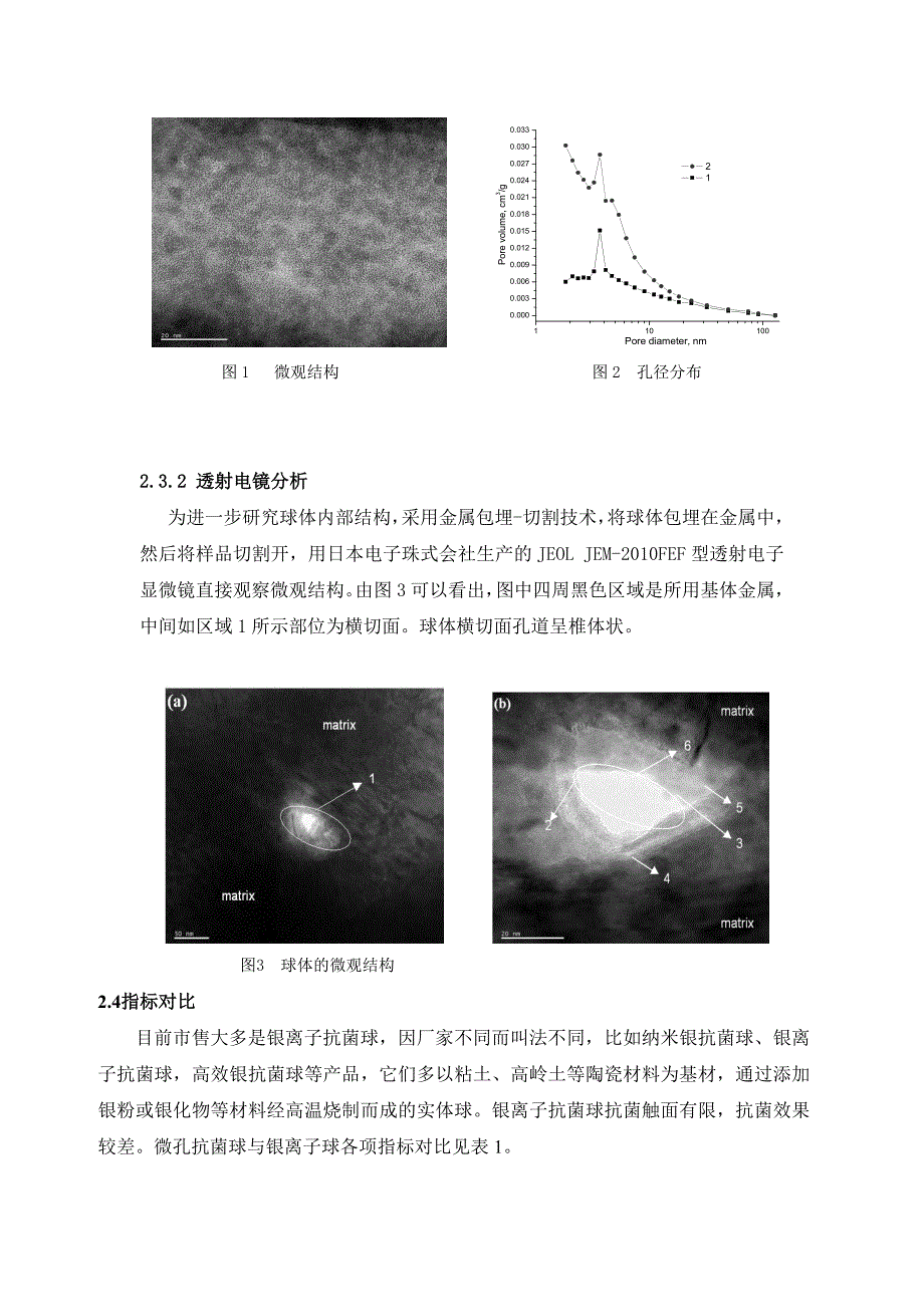 [小学]稿件：微孔抗菌球在净水器的应用工艺_第3页