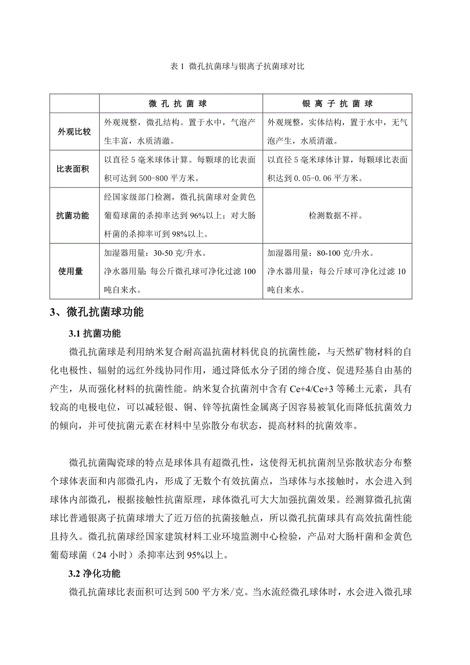 [小学]稿件：微孔抗菌球在净水器的应用工艺_第4页