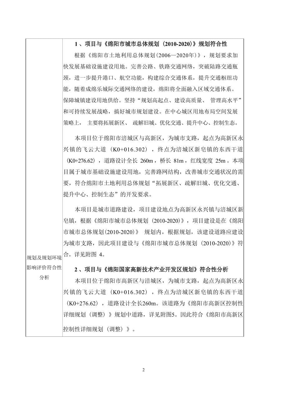 绵阳交发恒通建设工程有限责任公司弘光路南段建设工程（含草溪河桥）环境影响报告.docx_第5页