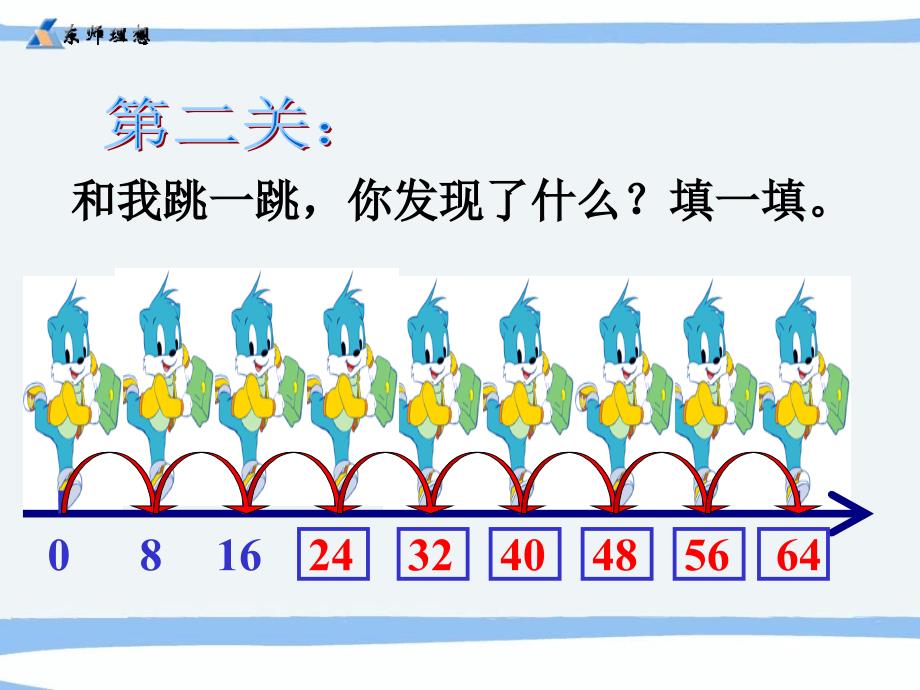 21.8的乘法口诀PPT课件_第3页