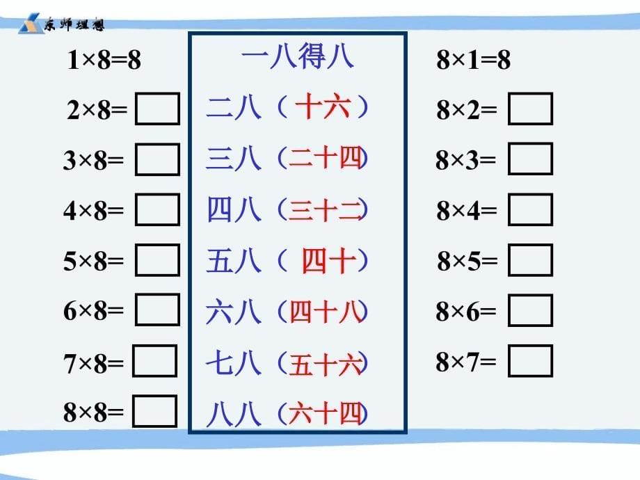 21.8的乘法口诀PPT课件_第5页