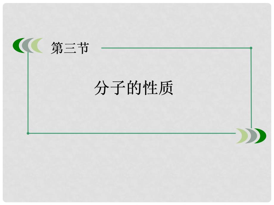 高中化学 231键的极性和分子的极性、范德华力、氢键课件 新人教版选修3_第3页