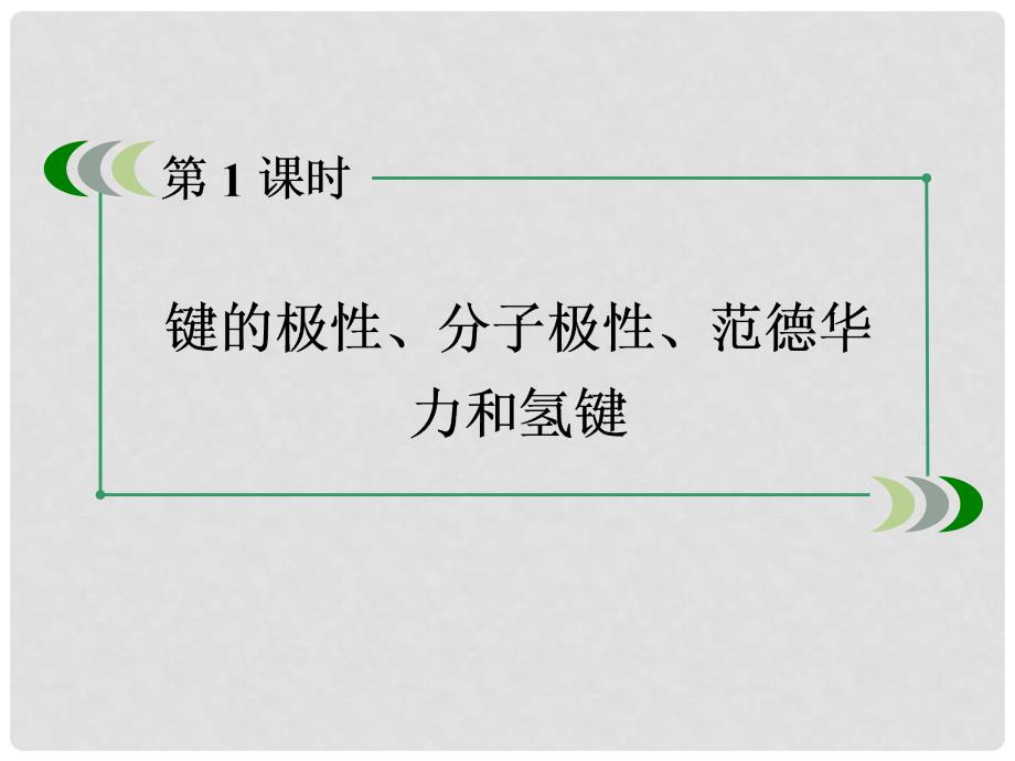 高中化学 231键的极性和分子的极性、范德华力、氢键课件 新人教版选修3_第4页