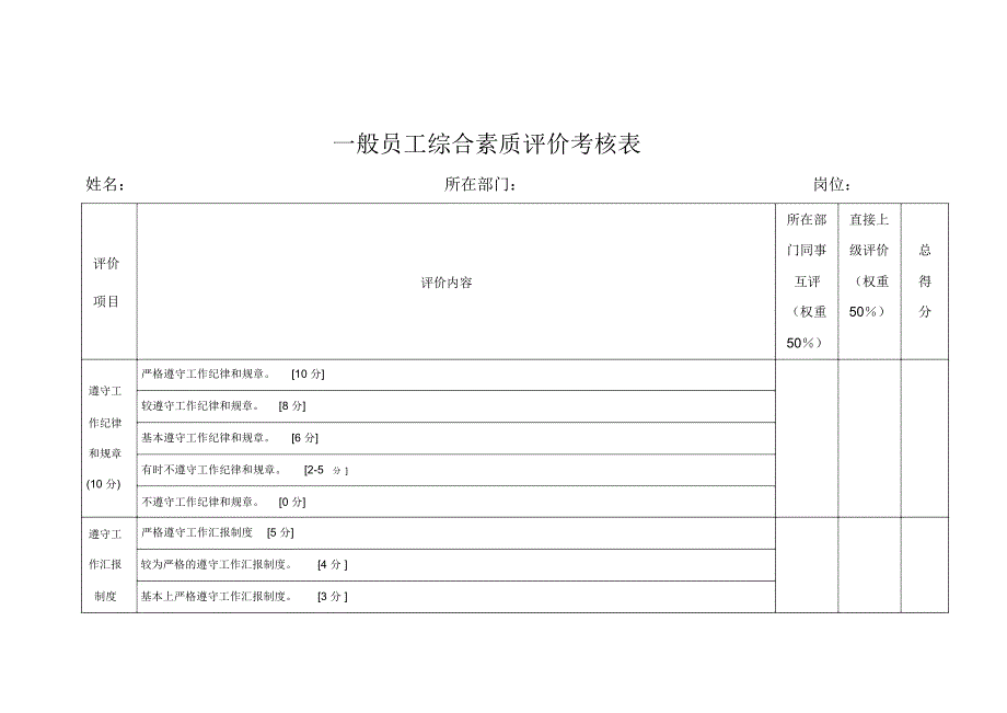 一般员工综合素质评价考核表_第1页