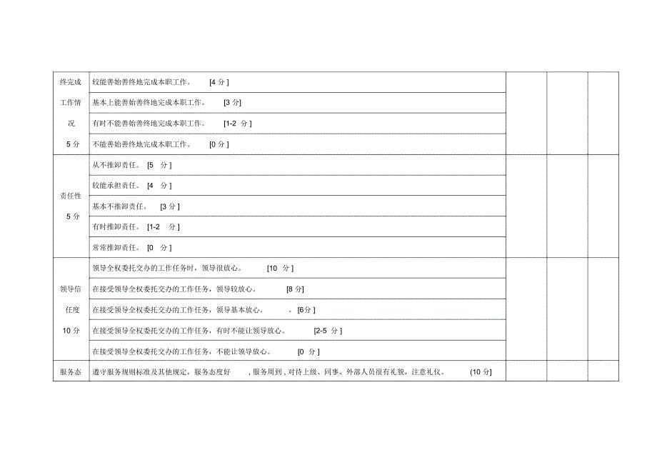 一般员工综合素质评价考核表_第5页