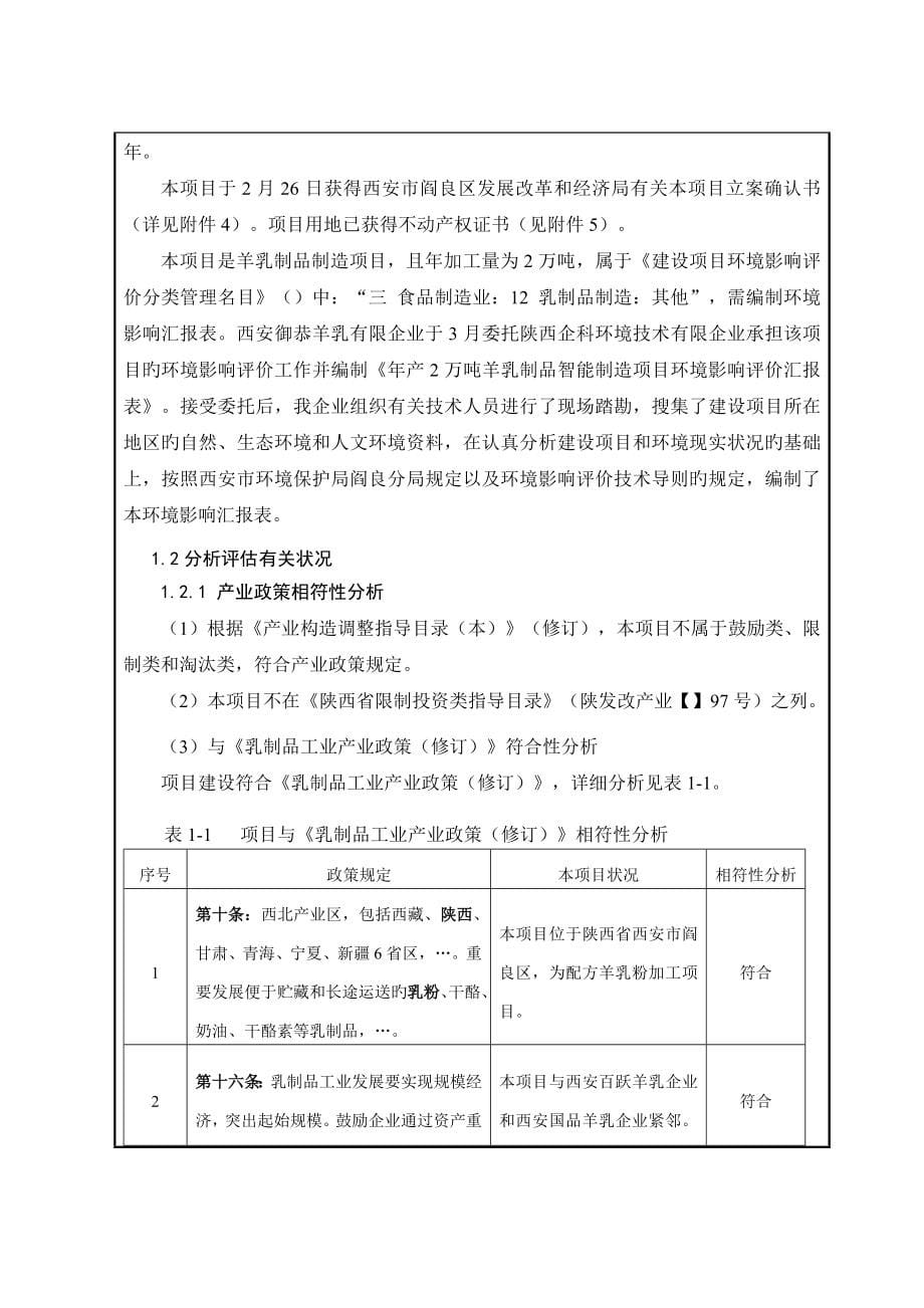 陕西企科环境技术有限公司评价证书类别乙级_第5页