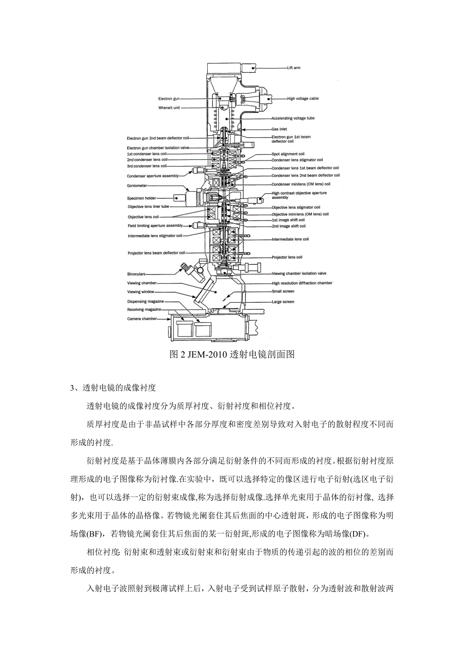 03-透射电子显微分析_第3页