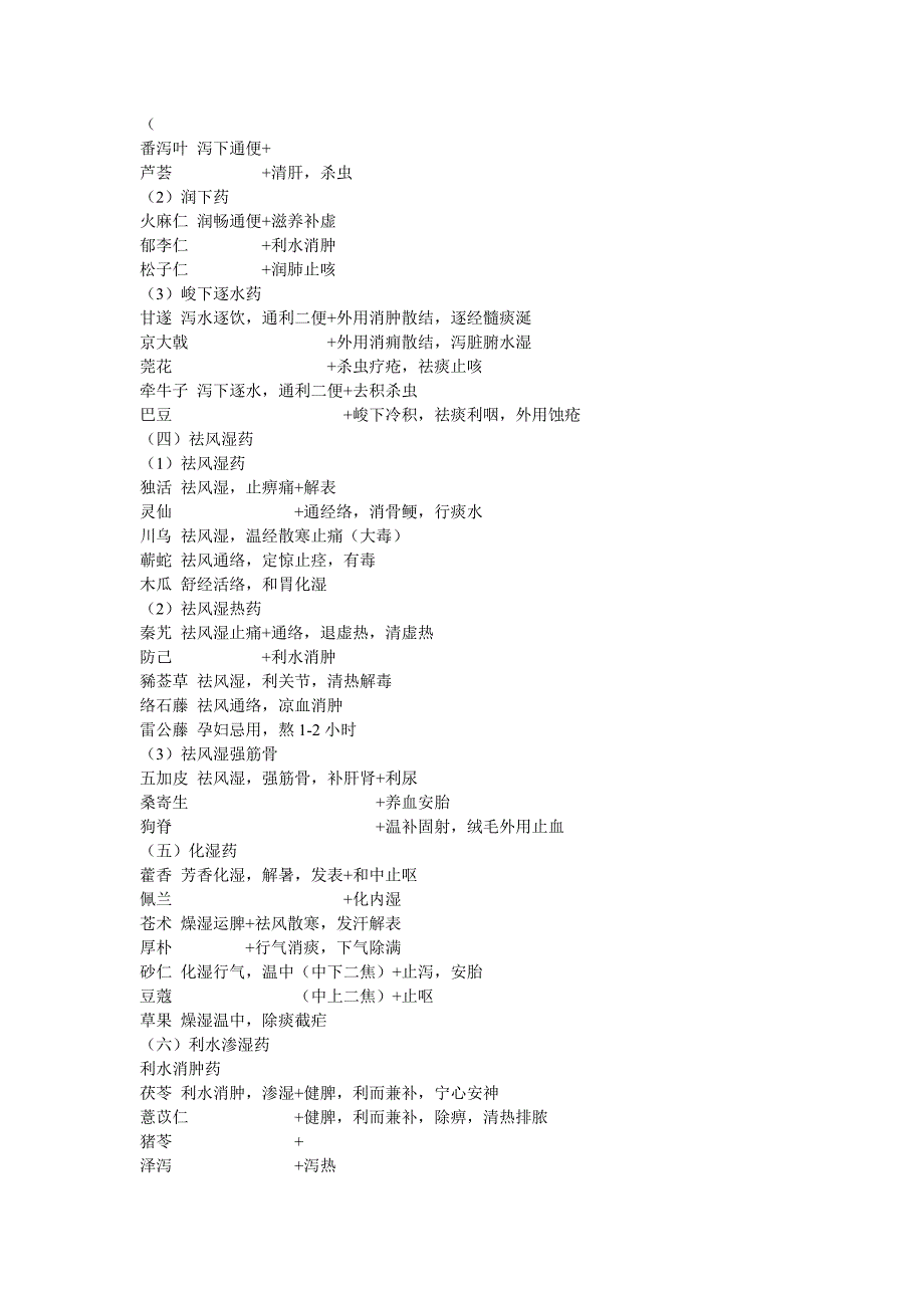 三天会背中药.doc_第3页