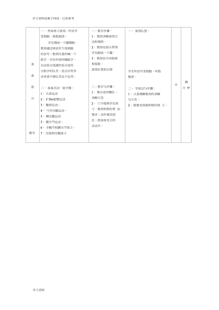 七年级篮球基本技术运球体育课教案优质课_第3页