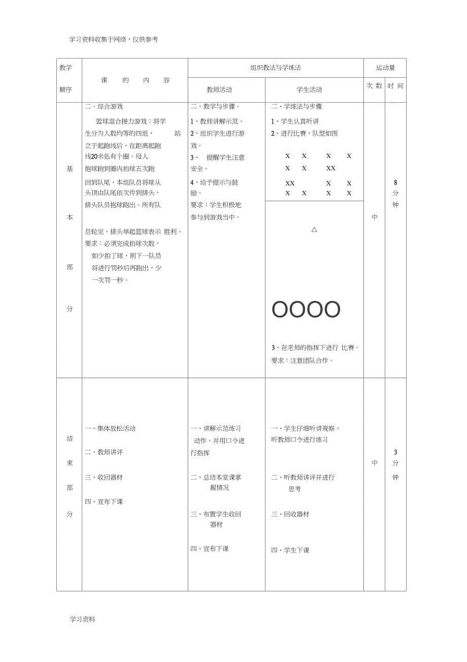 七年级篮球基本技术运球体育课教案优质课_第5页