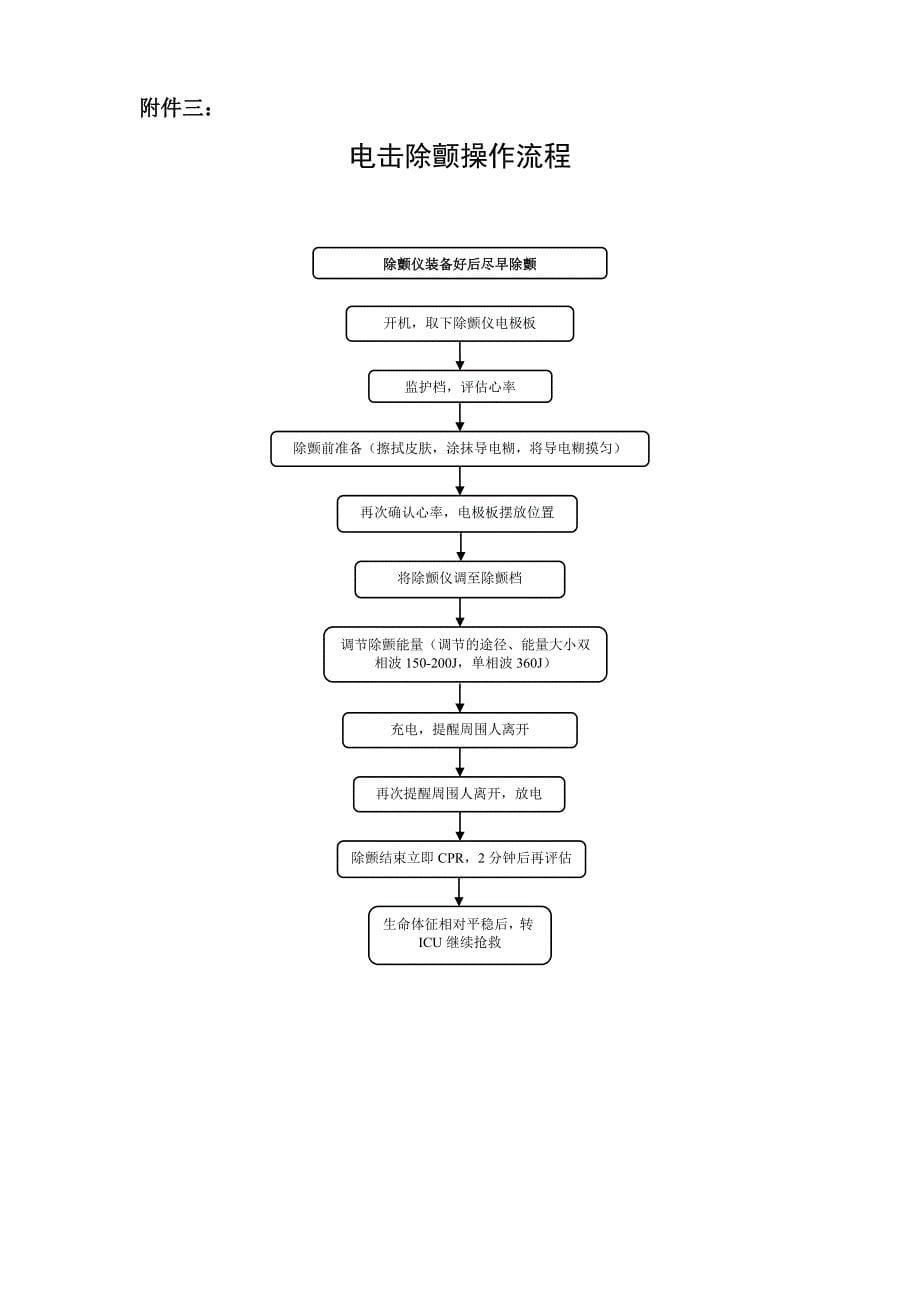 医院院内急救制度与流程.doc_第5页